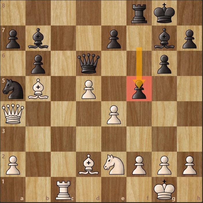 Trading Off The Defender Of A Weak Square - 3