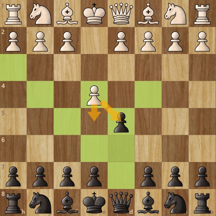 A chessboard diagram showing Black's starting move 1. e4 d5.