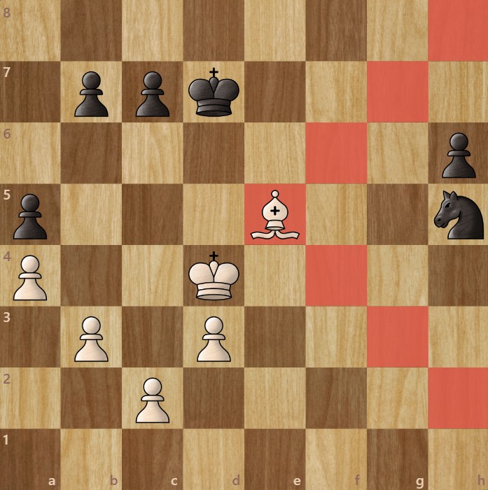 A chess endgame diagram showing how to restrict a knight on the flank.