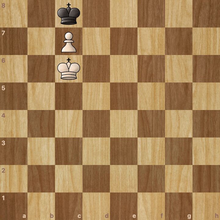 Stalemate on the board.