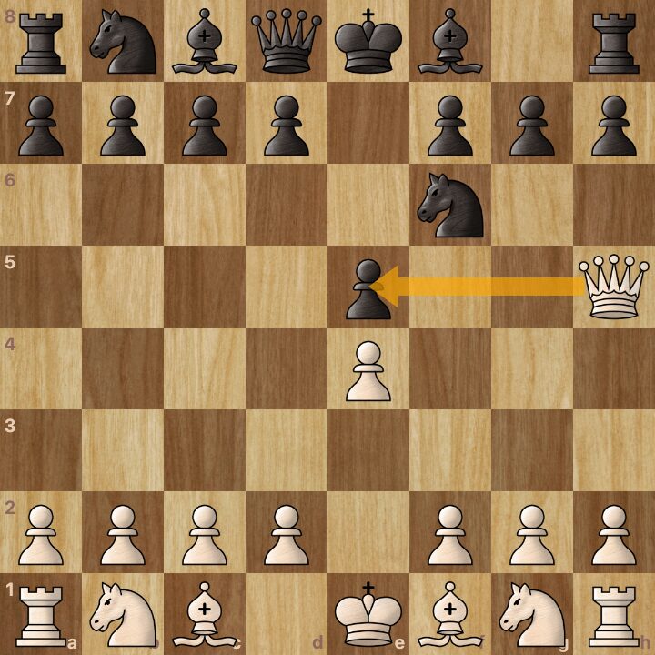 A common blunder in the four move checkmate by black if Qh5 is played early. Be careful!