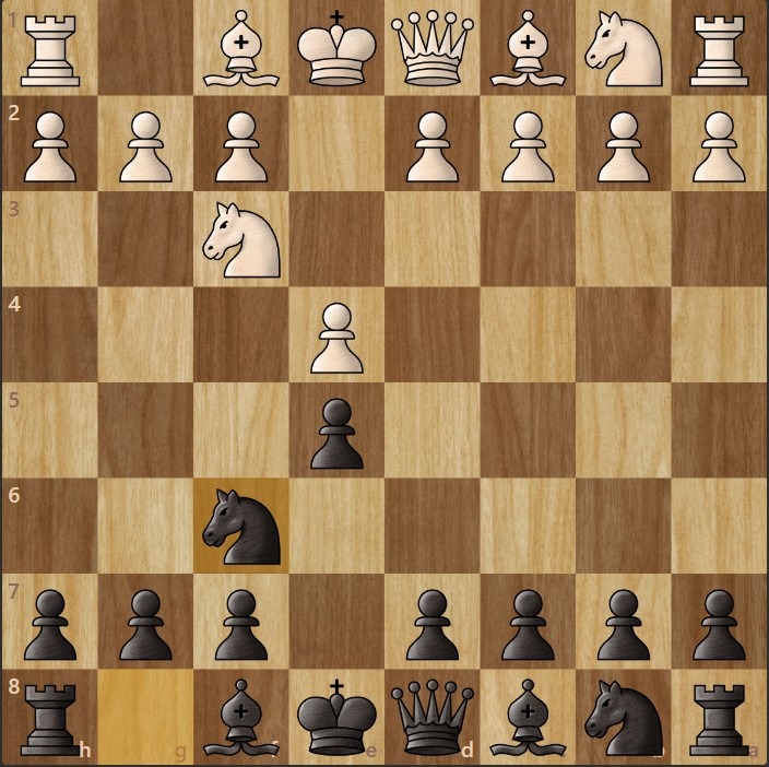 Petrov Defense starting position
