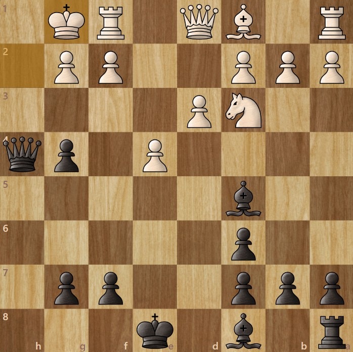 Chessboard diagram showing trap #4