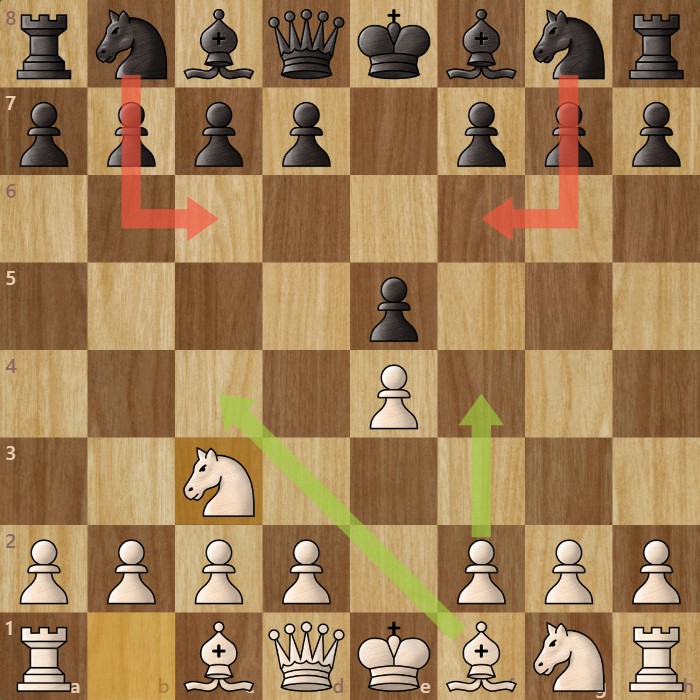 A chessboard diagram showing the Vienna Game chess opening.
