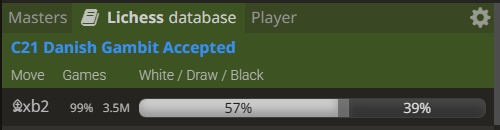 Opening Statistics - lichess