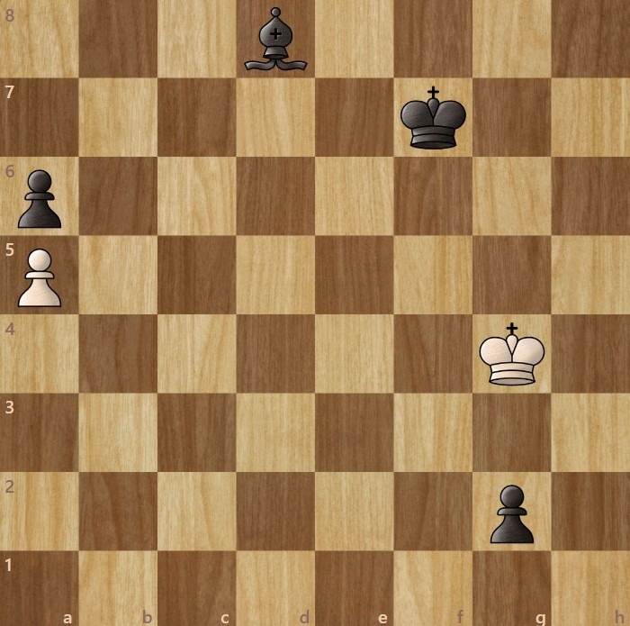 A chessboard diagram showing the threat of a stalemate.