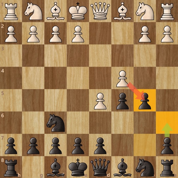Chessboard diagram showing the Benko Gambit starting position.