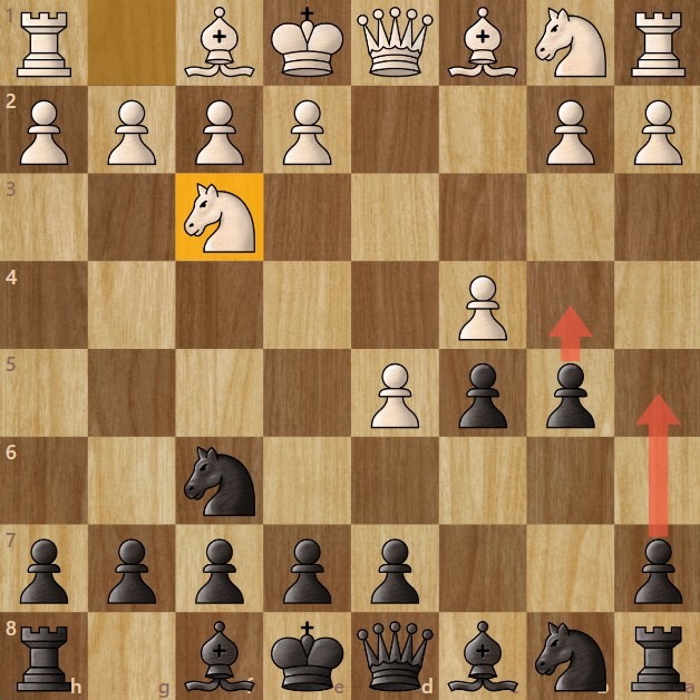 Chessboard diagram showing the Benko Gambit Declined Main Line.