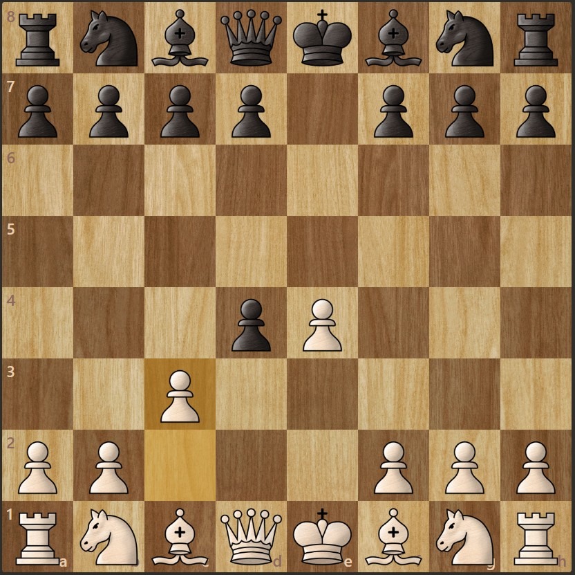 Danish Gambit starting position