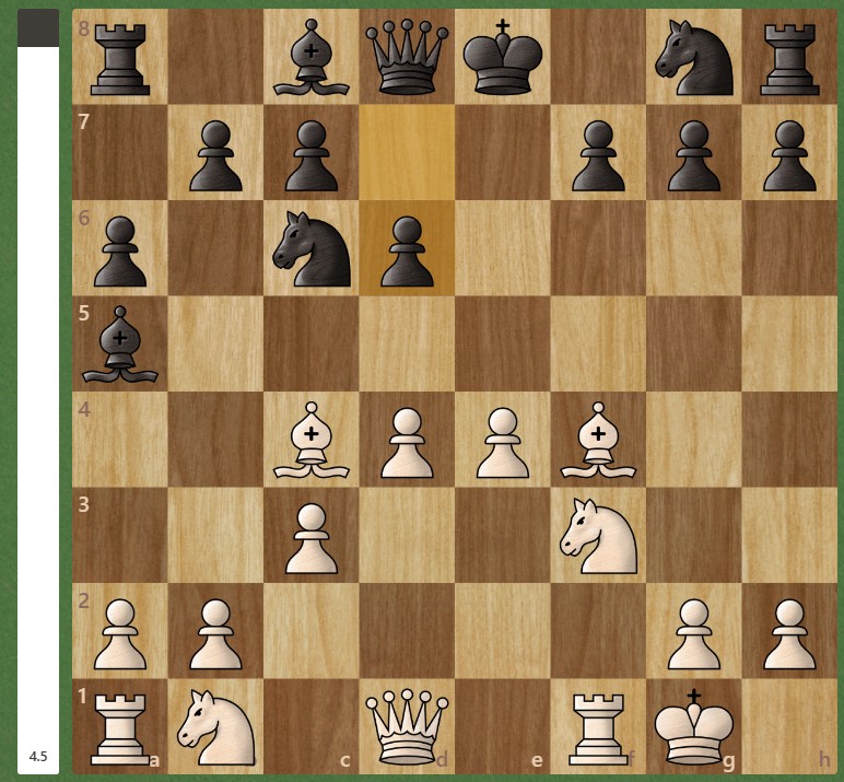 A screenshot of a computer chess analysis evaluation bar.