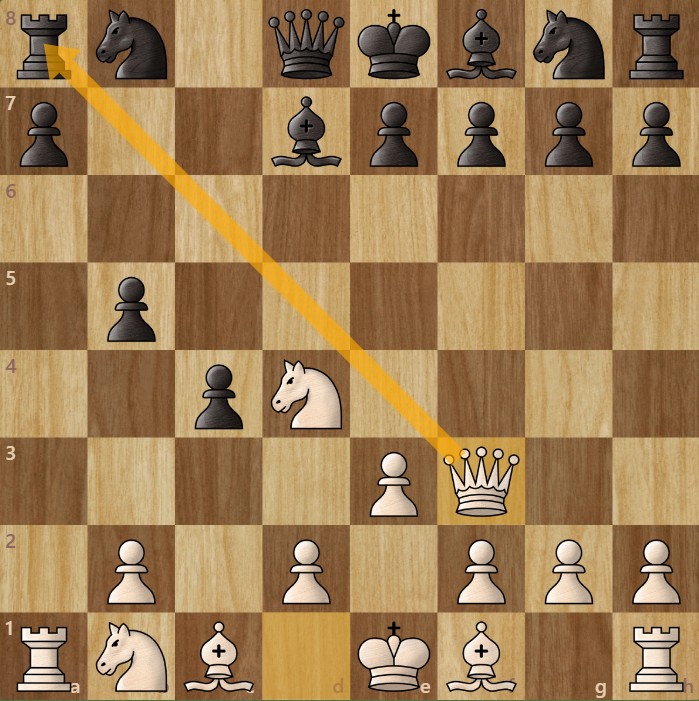 A chess opening trap to win a rook.