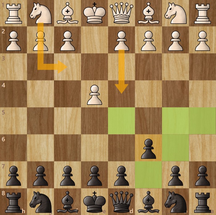 A chessboard diagram showing Black's starting move 1. e4 c6