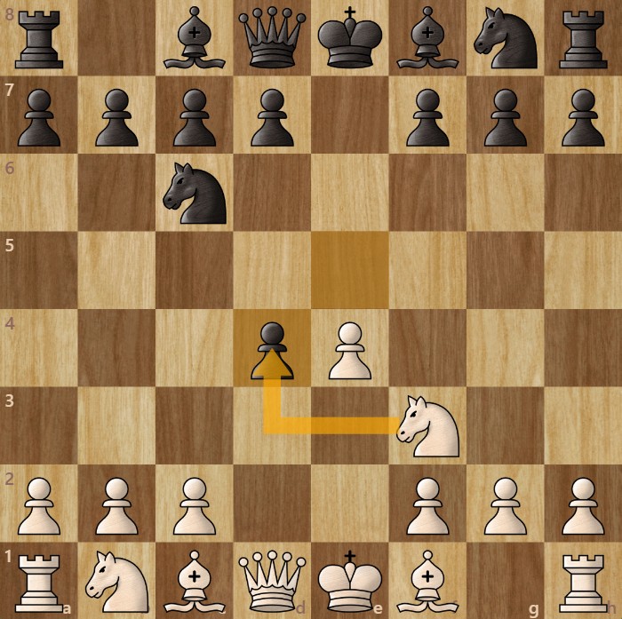 A chessboard diagram showing the Scotch Game starting position.
