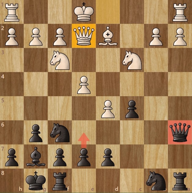 Chessboard diagram showing a looming queen swap.
