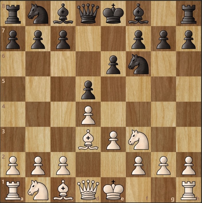 Colle System Starting Position
