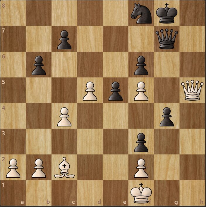 Attacking The Enemy King - 1