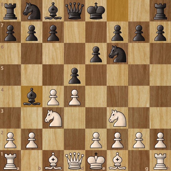 A chessboard diagram showing the QGD Ragozin Defense.