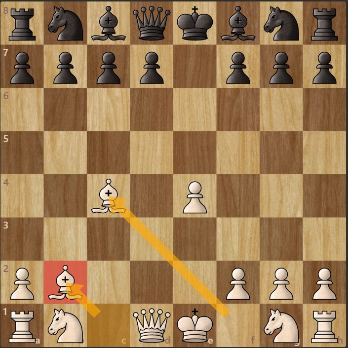Danish Gambit Accepted - two pawn