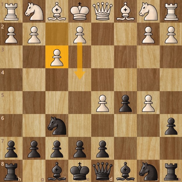 Chessboard diagram showing the Dlugy Variation.