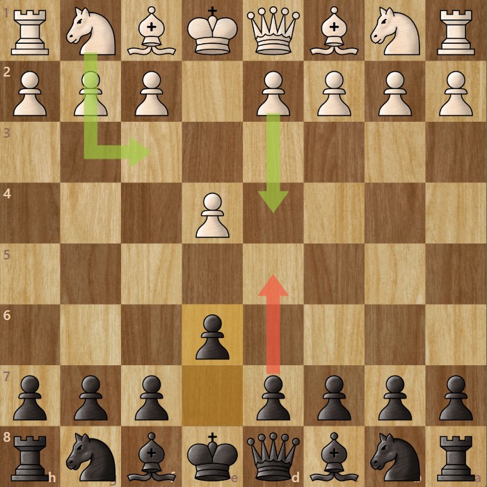 A chessboard diagram showing the French Defense.