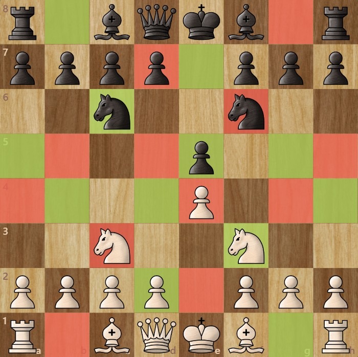 A chessboard diagram showing the knights before bishops principle in the four knights game.