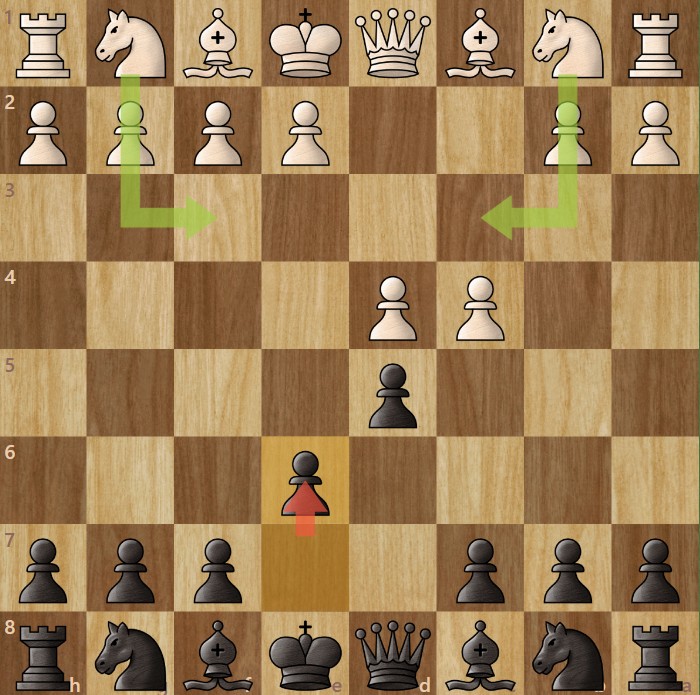 Queen’s Gambit Accepted vs. Declined: a chessboard diagram showing the QGD starting point.