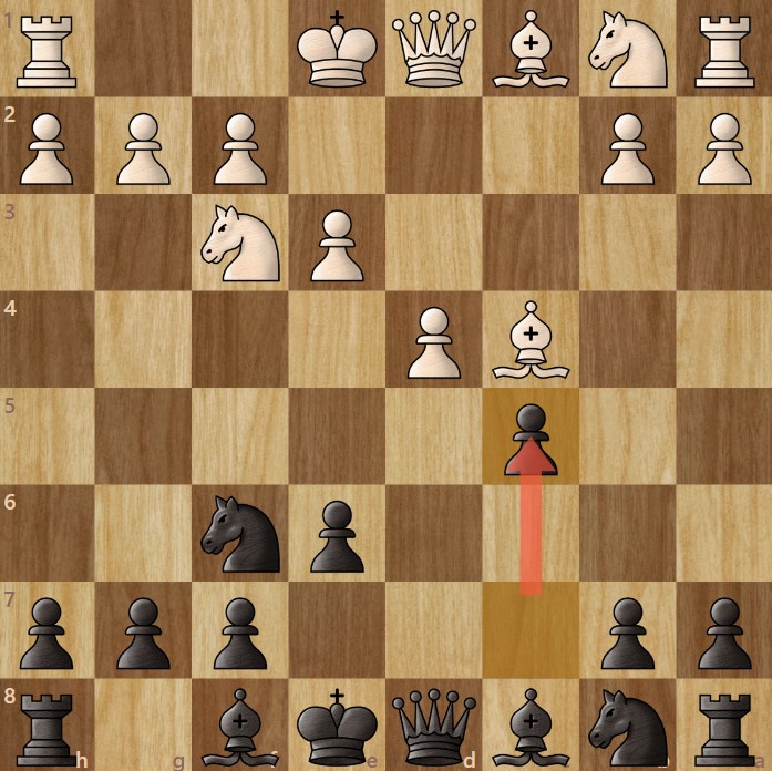 Queen’s Gambit Accepted vs. Declined: a chessboard diagram showing the QGA ....c5 pawn break.