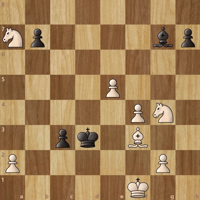 A chessboard diagram showing an endgame chess strategy - how it is crucial to activate a king promptly.