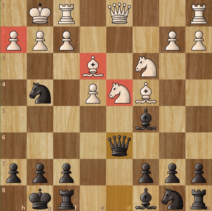 Queen’s Gambit Accepted vs. Declined: a chessboard diagram showing the QGA—challenging the center.