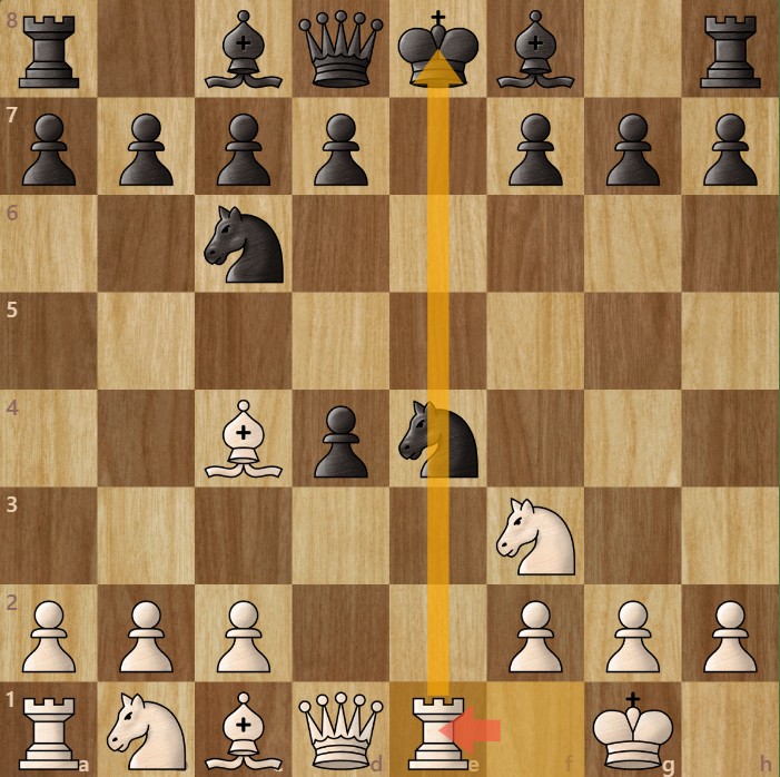 A chessboard diagram showing a classic chess strategy in the Scotch Gambit.