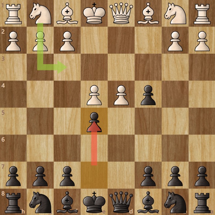 Queen’s Gambit Accepted vs. Declined: a chessboard diagram showing the QGA classic continuation.