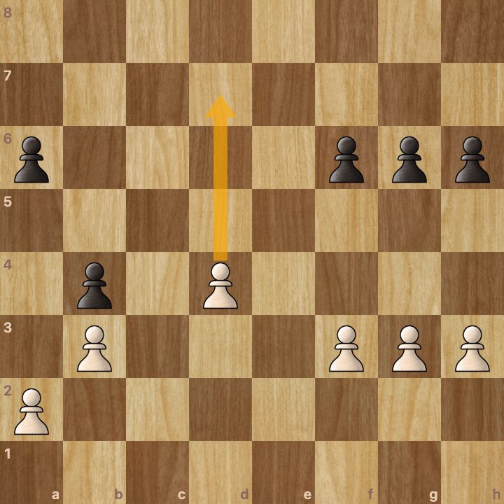 A passed pawn is an important chess tactic to understand.