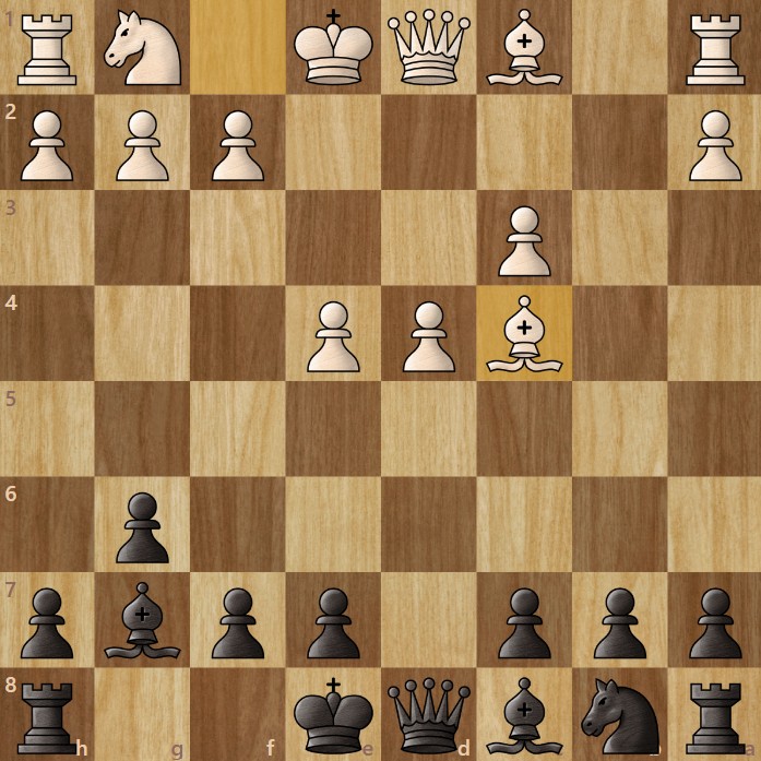 A chessboard diagram showing how to build a chess opening repertoire: the Grunfeld Defense.
