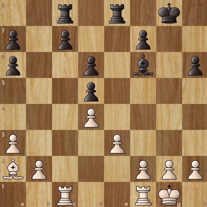 A chessboard diagram showing pawns in a game of chess principle: pawn structure.