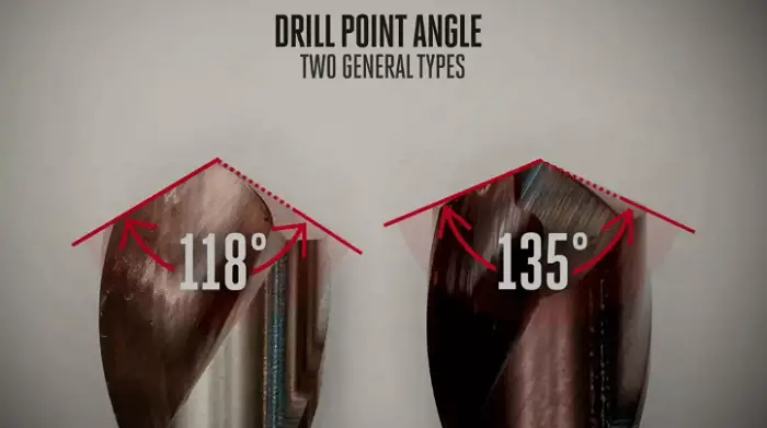 Drill tip angle