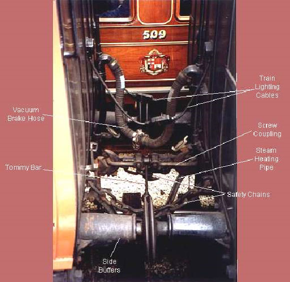 Integridad del tren basada en red de sensores inalámbricos (WSN)4