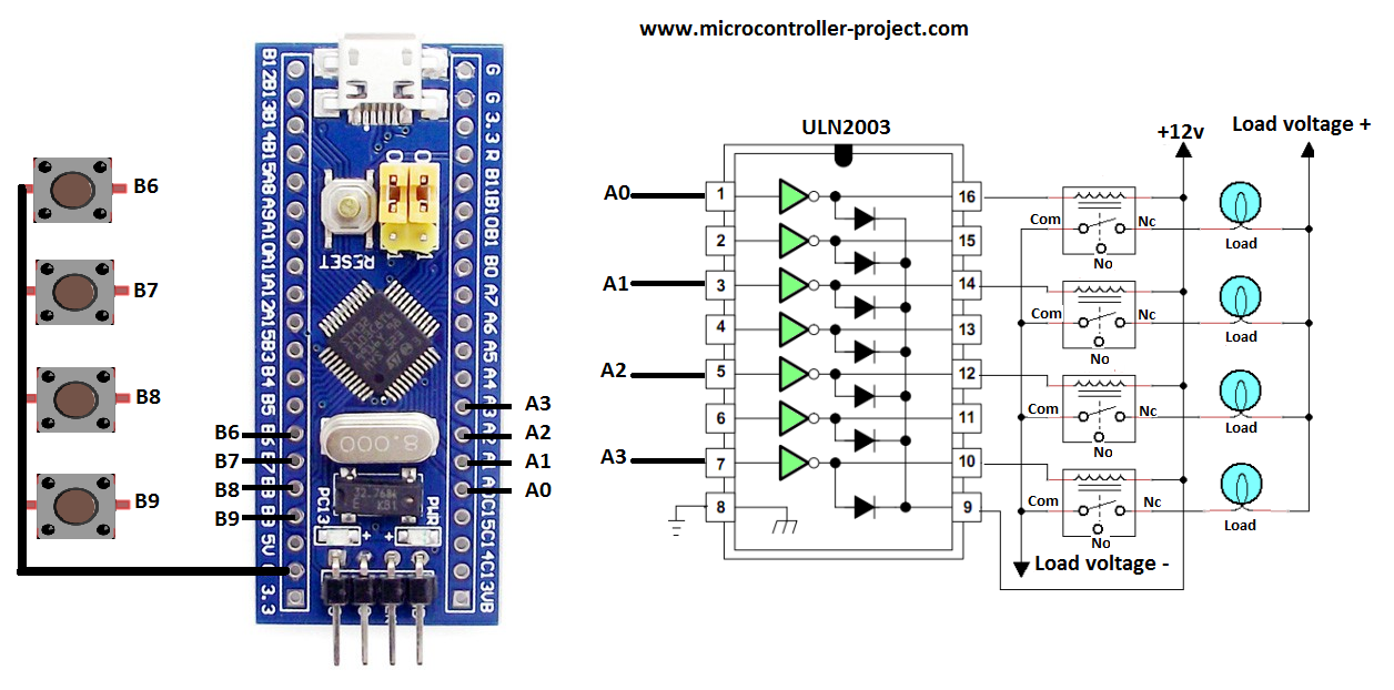 Relays with STM32 microcontroller and ULN2003 relay driver