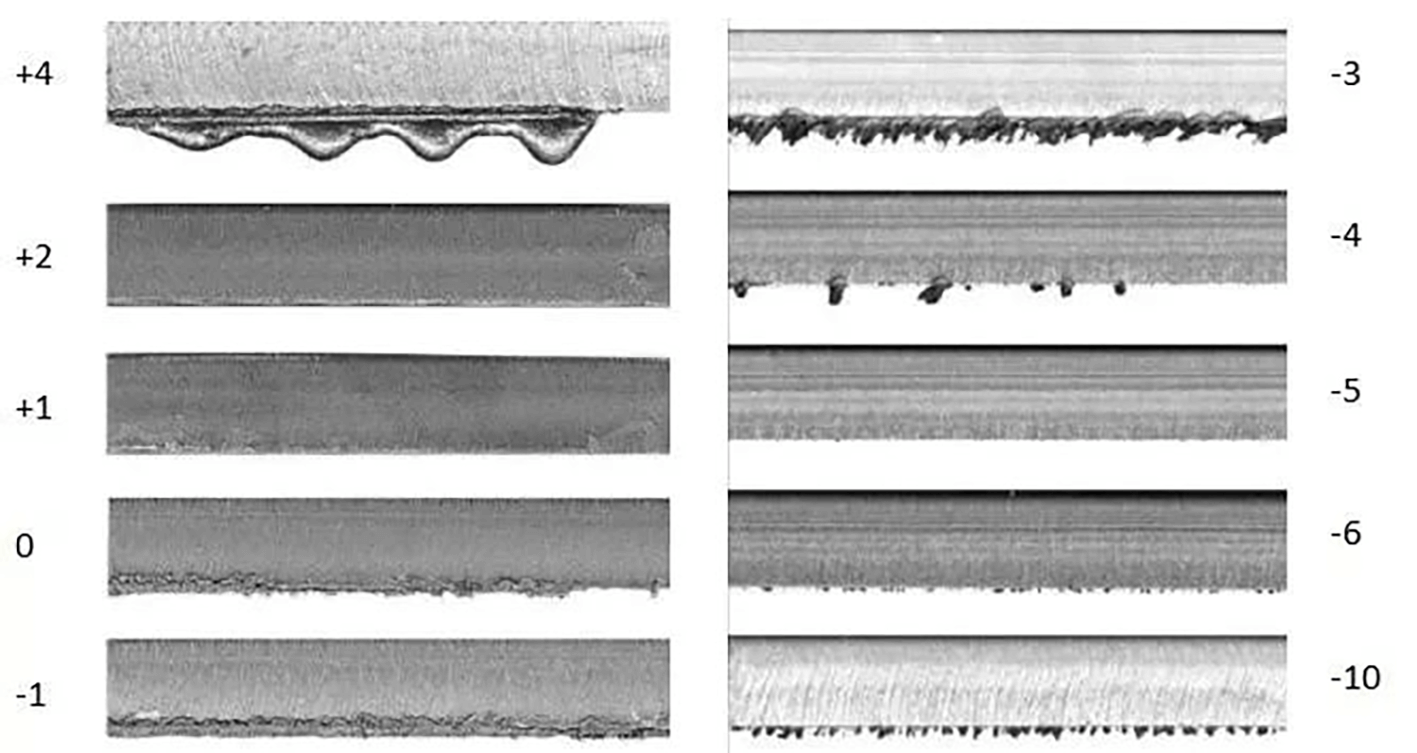 Fig. 7 Influencia del foco del haz en el efecto de corte (acero al carbono - 15 mm, acero inoxidable - 8 mm)