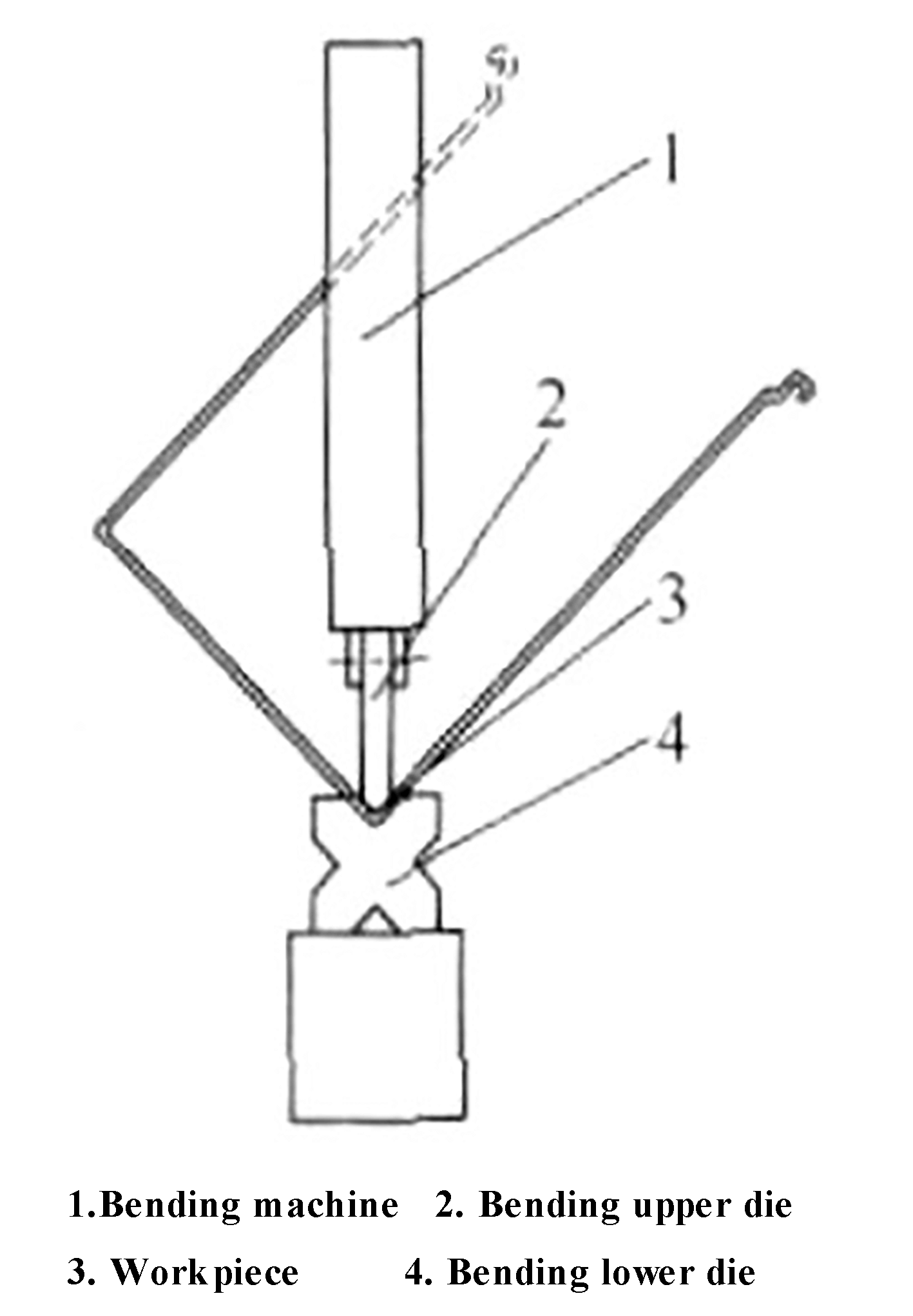 Fig. 3 Interference phenomenon on the long side of the part