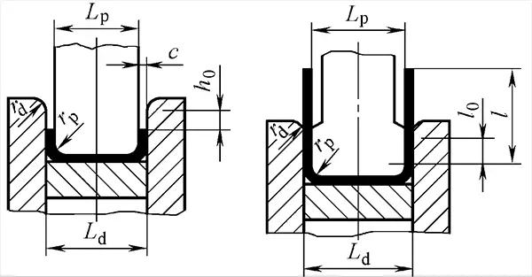 Matrix Depth