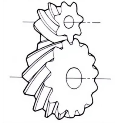 Helical gears