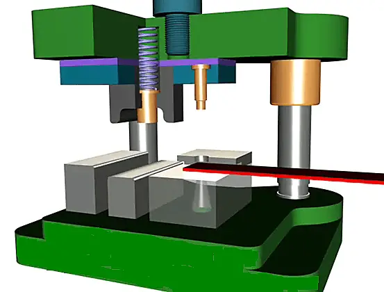 Matriz de flexão progressiva