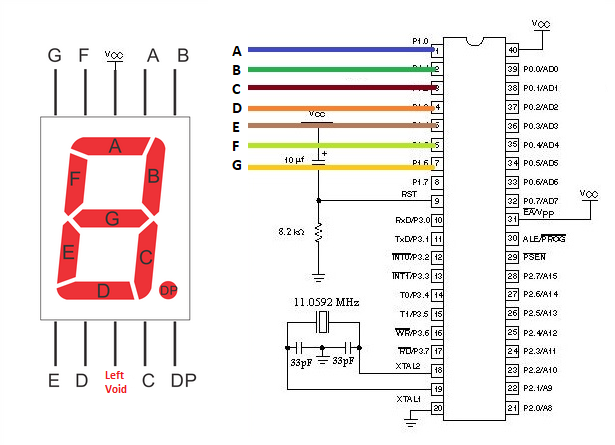 Display de 7 segmentos com microcontrolador 8051