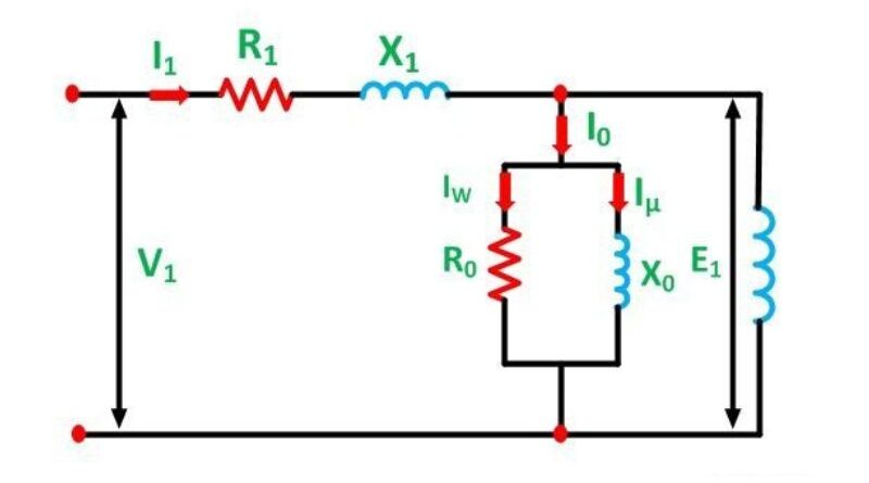 Diagrama de circuito equivalente de um motor de indução trifásico