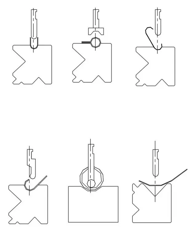 Press Brake Part Bending Diagram