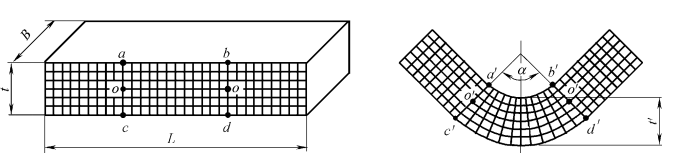 State of stress and strain in the flexural deformation zone