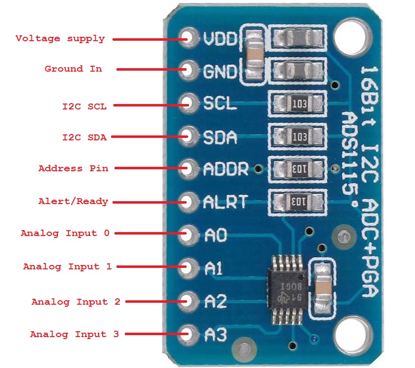 Configuração de pinos do ADS1015 ADS1115