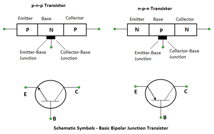 Símbolos esquemáticos del transistor PNP 2