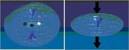 Cryogenic Boiling Materials