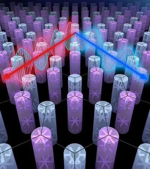 Photonic Crystals